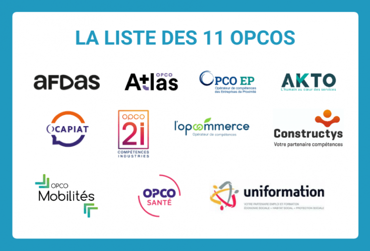 Liste des 11 OPCO pouvant financer une formation professionnelle